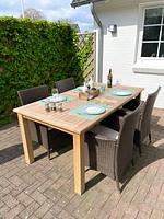 Priwall - Top-Hundeurlaub