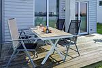Ferienhaus Lieblingsplatz  by Seeblick Ferien ORO, direkte Wasserlage,Sauna,Kamin - Top-Hundeurlaub
