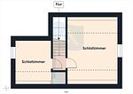 Ferienwohnung Goting - Top-Hundeurlaub