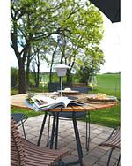 Ferienhaus AugenWeite - Top-Hundeurlaub