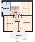 Villa Wattkieker - Top-Hundeurlaub