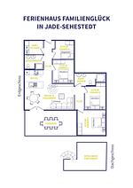 Grundriss - Ferienhaus Familienglück - Top-Hundeurlaub