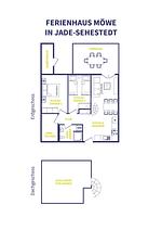 Grundriss - Ferienhaus Moewe - Top-Hundeurlaub