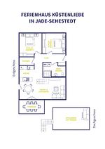 Grundriss - Ferienhaus Kuestenliebe - Top-Hundeurlaub