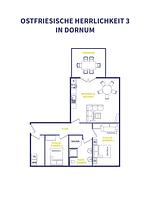 Grundriss - Ostfriesische Herrlichkeit 3 - Top-Hundeurlaub