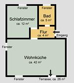 Hundefreundliche Ferienwohnung 1 mit eingezäuntem Garten in Alleinlage - Top-Hundeurlaub