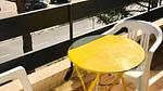 TerraceBalcony - Ferienwohnung für 3 Personen (18 m²) in Le Grau-du-Roi - Top-Hundeurlaub
