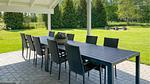 outside - Ferienhaus für 14 Personen (156 m²) in Idestrup - Top-Hundeurlaub