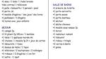 Untagged - Ferienwohnung für 5 Personen (25 m²) in Les Orres - Top-Hundeurlaub