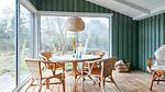 Indoor - Ferienhaus für 4 Personen (62 m²) in Rindby - Top-Hundeurlaub