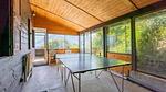 Ausstattung und Service des Ferienhauses - Ferienhaus für 7 Personen (128 m²) in Piesendorf - Top-Hundeurlaub