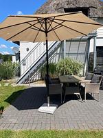 Burgerblick - Top-Hundeurlaub