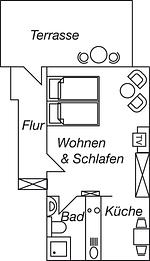 Grundriss - Objekt-Nr. 170 - Ort - Rügenweg - Top-Hundeurlaub