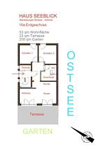 Grundriss - Sandglück (EG, Nr. 10a) - Top-Hundeurlaub